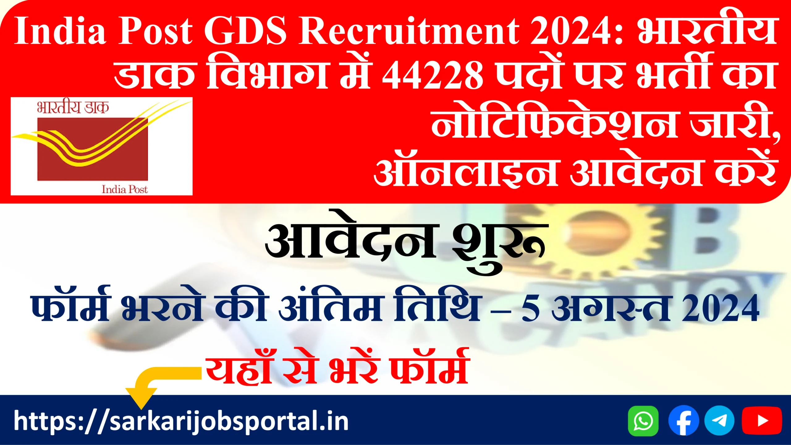 India Post Office GDS Recruitment 2024