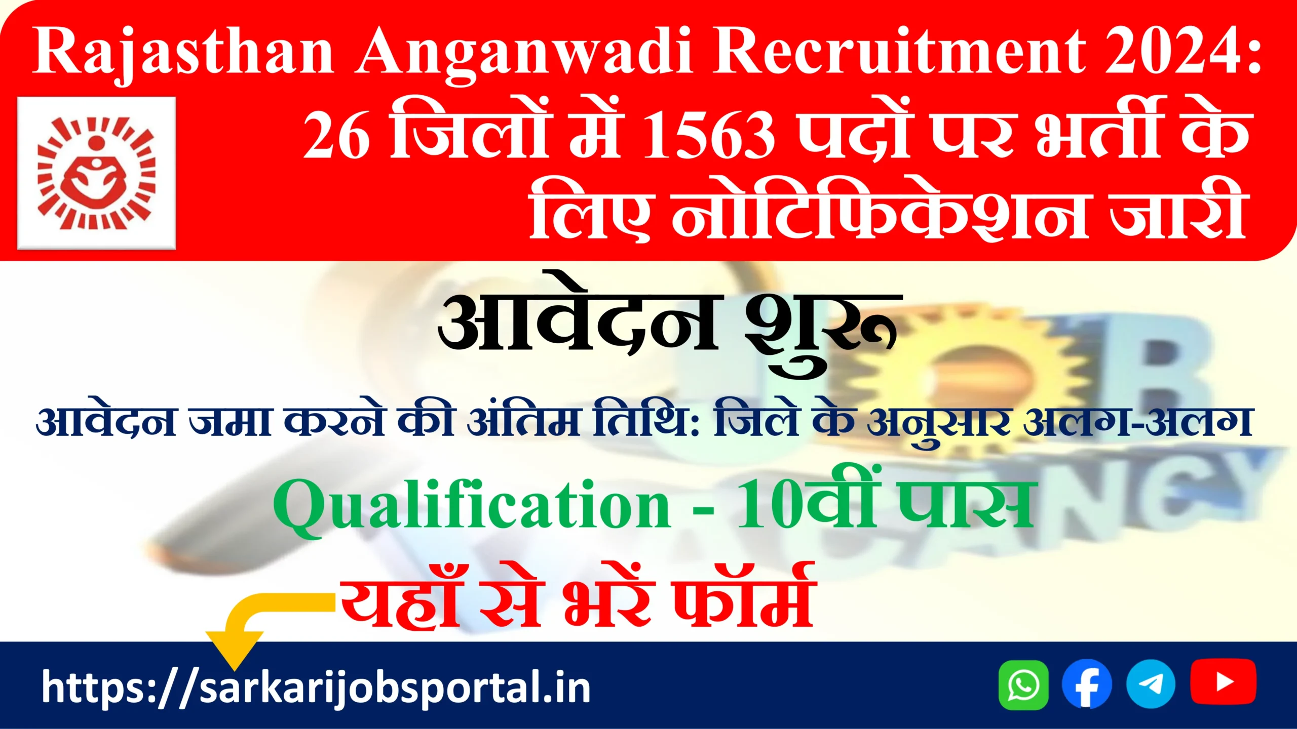 Rajasthan Anganwadi Recruitment 2024 for 1563 Vacancies