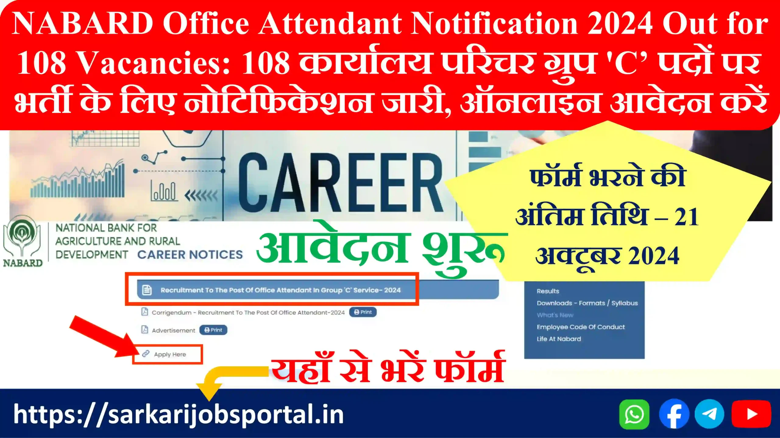 NABARD Office Attendant Notification 2024 Out for 108 Vacancies