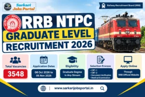 RRB NTPC Graduate Level Recruitment 2026