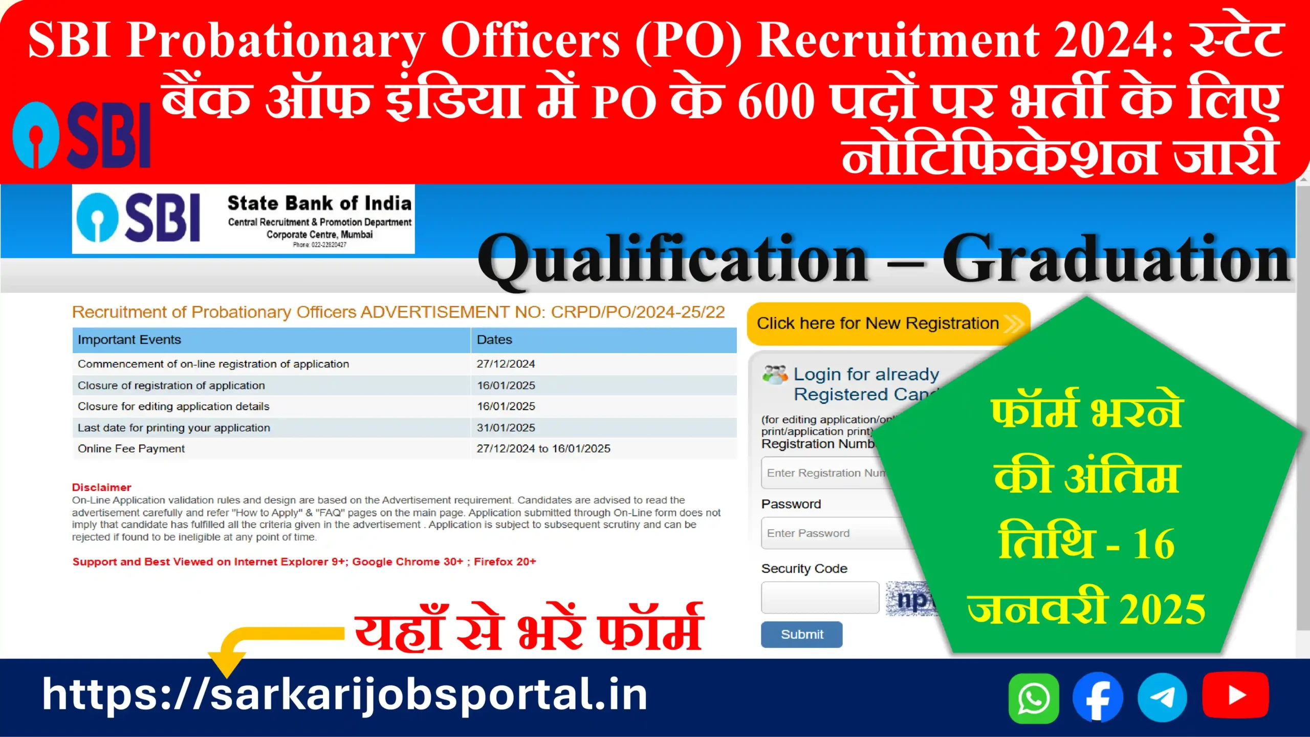 SBI Probationary Officers Recruitment 2024