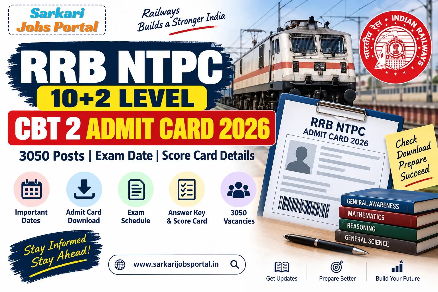 RRB NTPC 10+2 Level CBT 2 Admit Card 2026