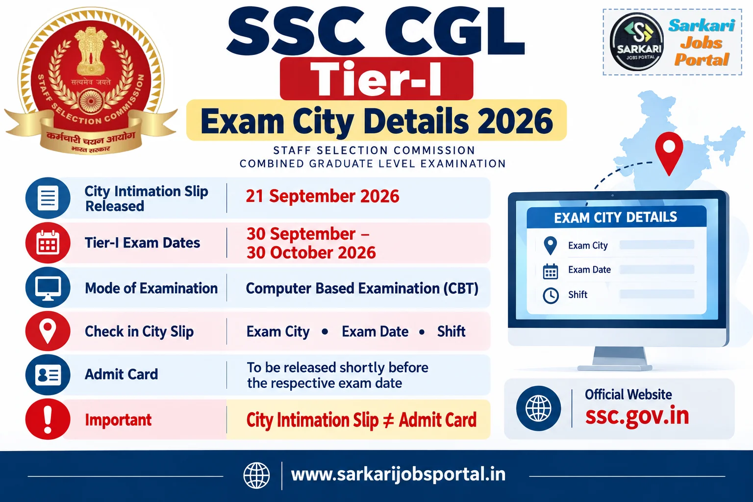 SSC CGL Tier-I Exam City Details 2026