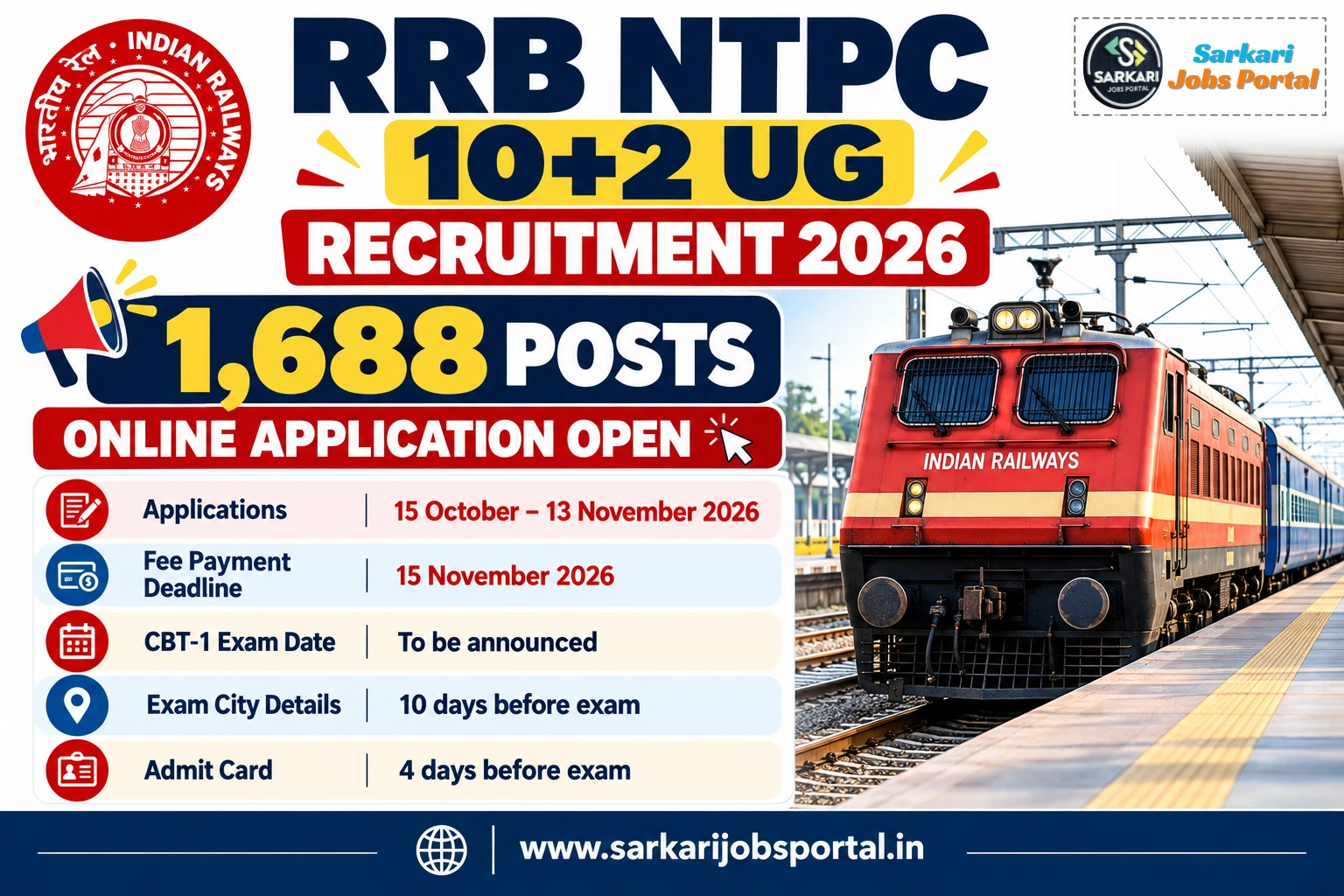 RRB NTPC 10+2 UG Recruitment 2026