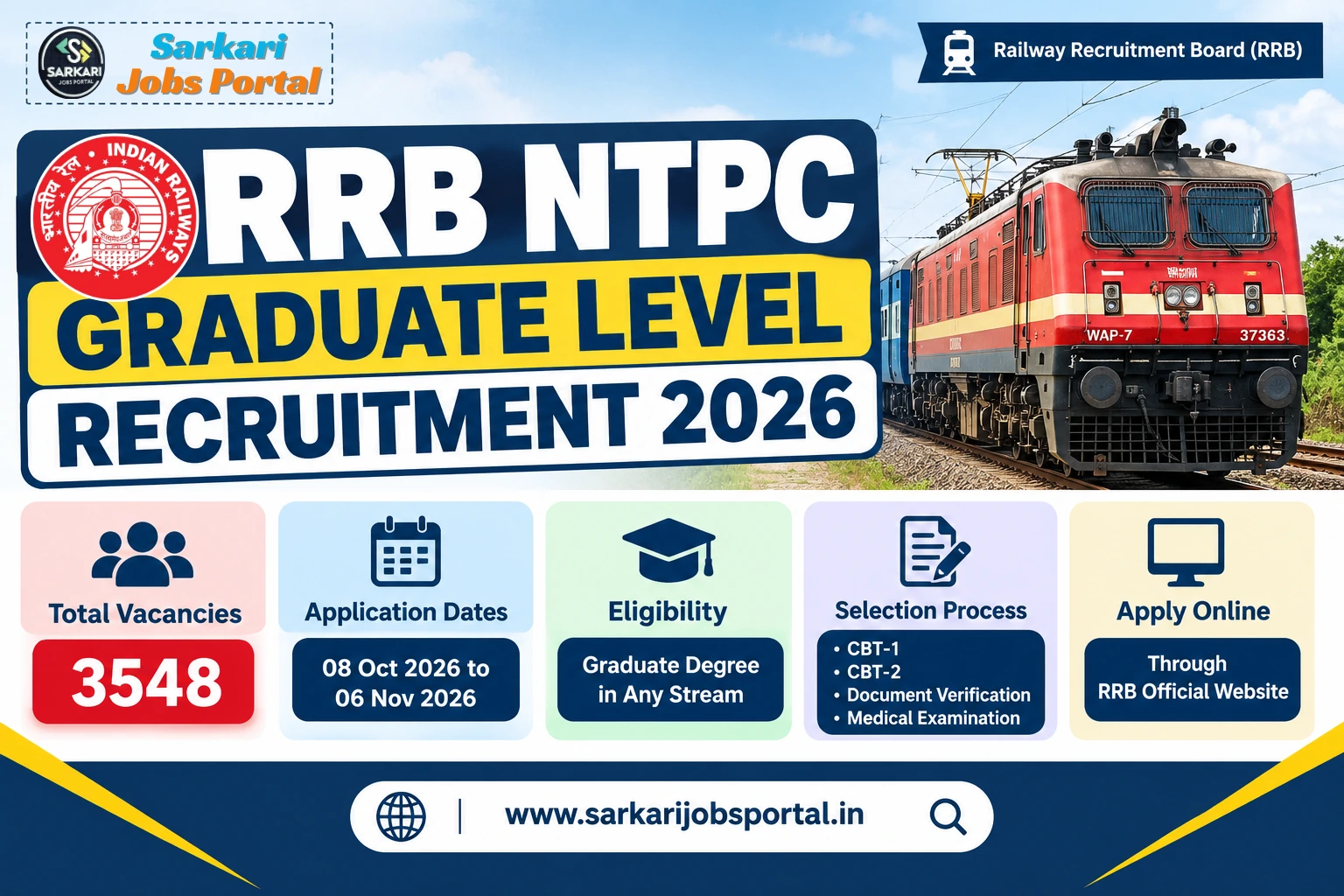 RRB NTPC Graduate Level Recruitment 2026